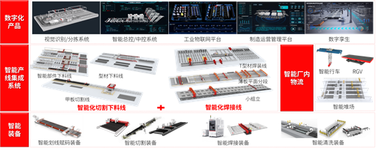 十大創(chuàng)新技術(shù)護航船舶安全生產(chǎn)！華工科技以智賦能，亮相第二屆船舶行業(yè)安全生產(chǎn)大會
